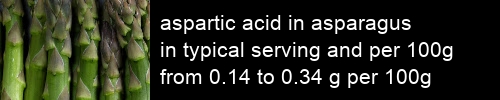 aspartic acid in asparagus information and values per serving and 100g